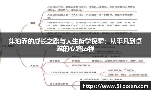 焦泊乔的成长之路与人生哲学探索：从平凡到卓越的心路历程