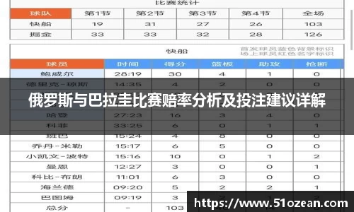 俄罗斯与巴拉圭比赛赔率分析及投注建议详解