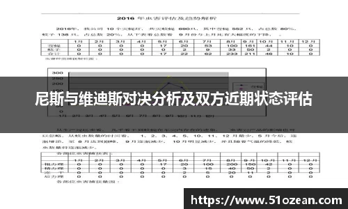 尼斯与维迪斯对决分析及双方近期状态评估