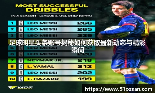 足球明星头条账号揭秘如何获取最新动态与精彩瞬间