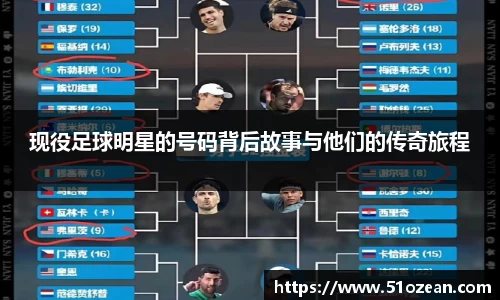 现役足球明星的号码背后故事与他们的传奇旅程