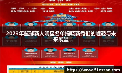 2023年篮球新人明星名单揭晓新秀们的崛起与未来展望