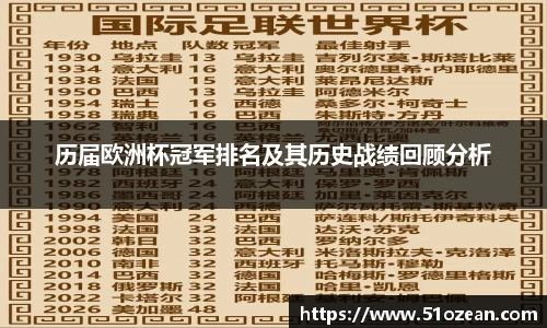 历届欧洲杯冠军排名及其历史战绩回顾分析
